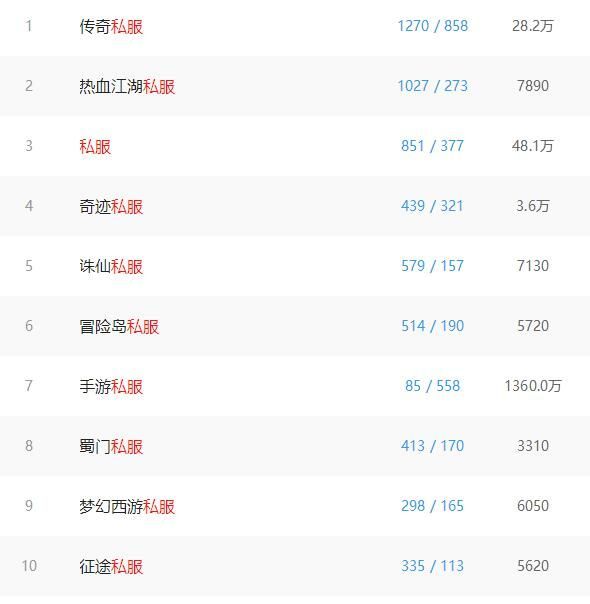 新开dnf发布网:dnf25号预约什么