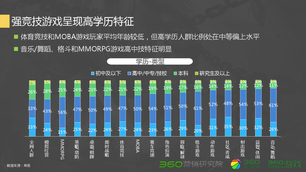 dnf90过图补丁